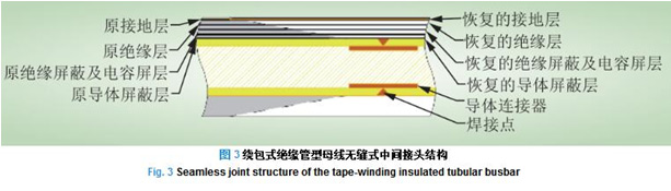 ��ĸ���P�I���g���c���y�c